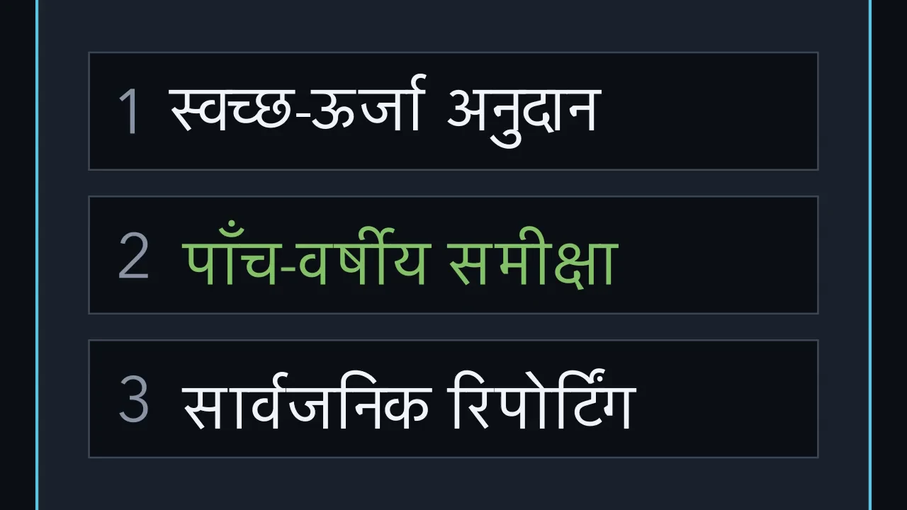 देखें कि क्या बदलता है।