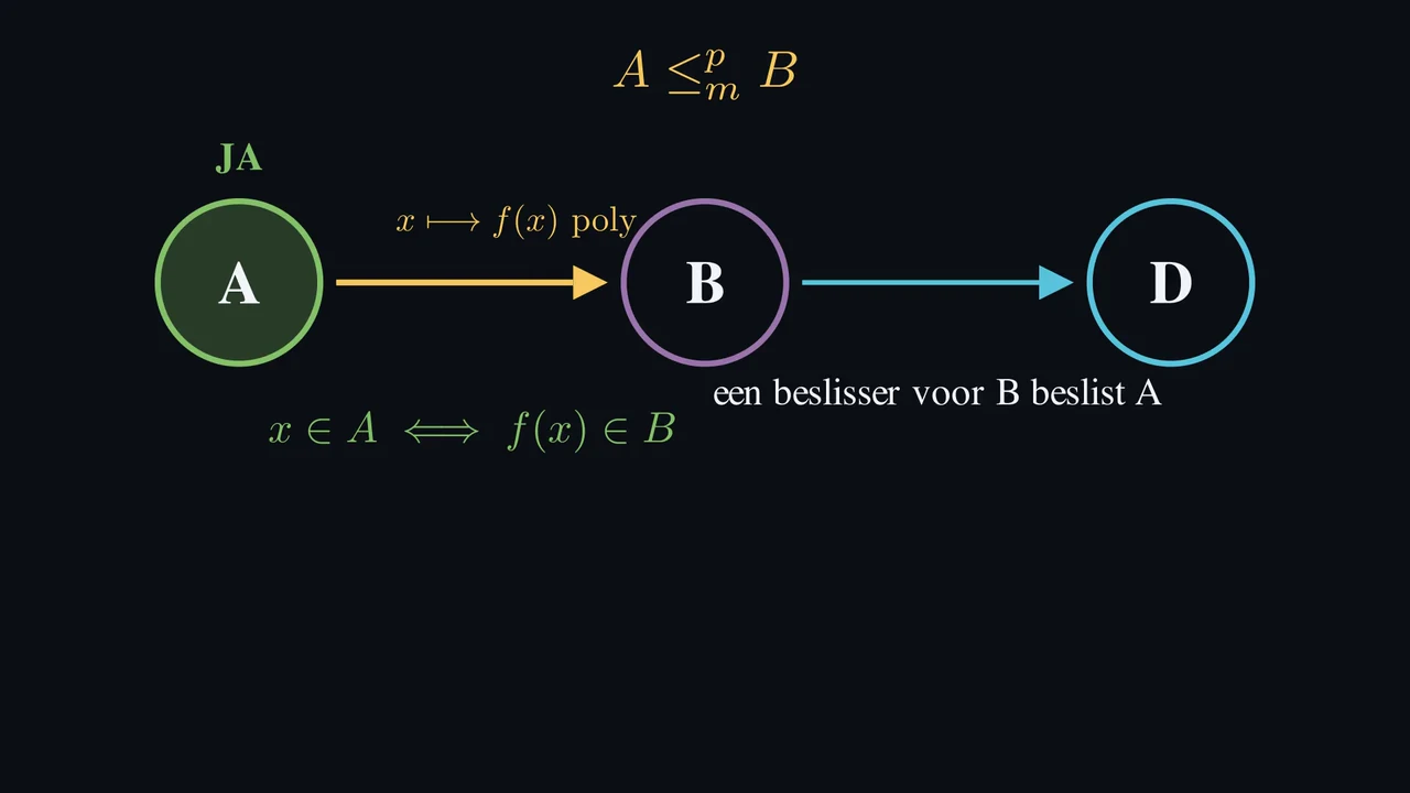 Verander de vraag. Behoud het antwoord.