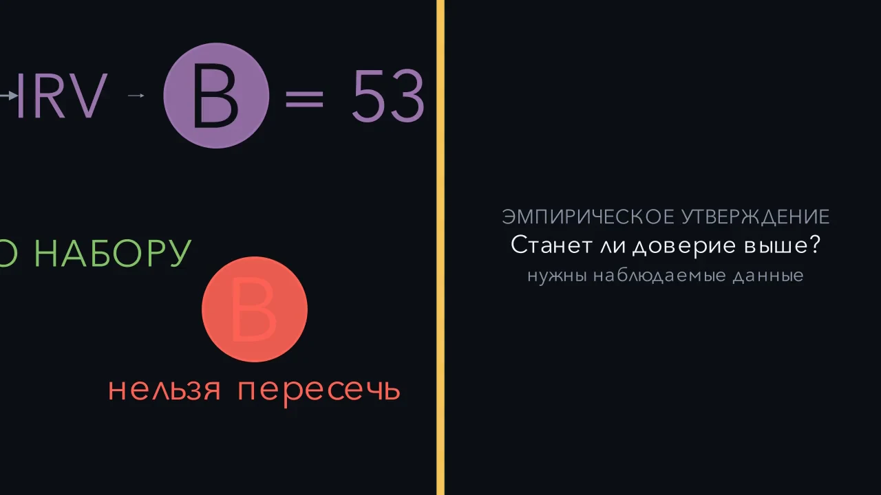 Некоторым вопросам нужен другой вид доказательств.