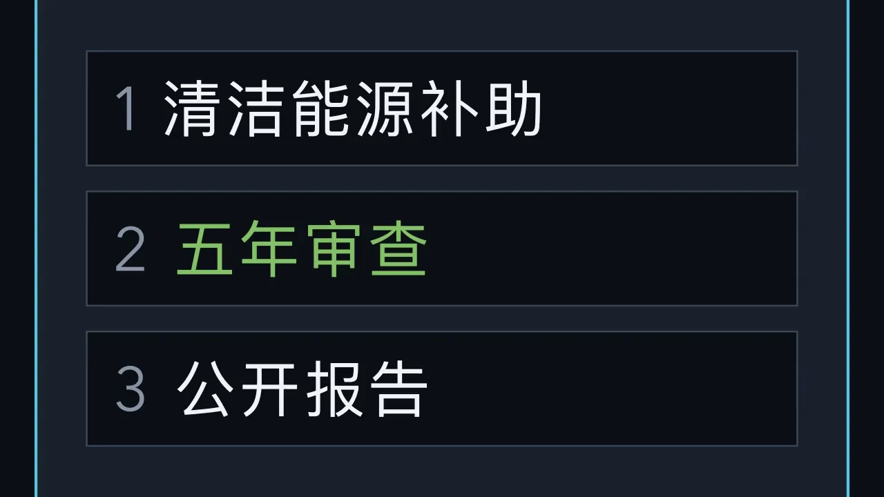 放大查看发生变化的地方。