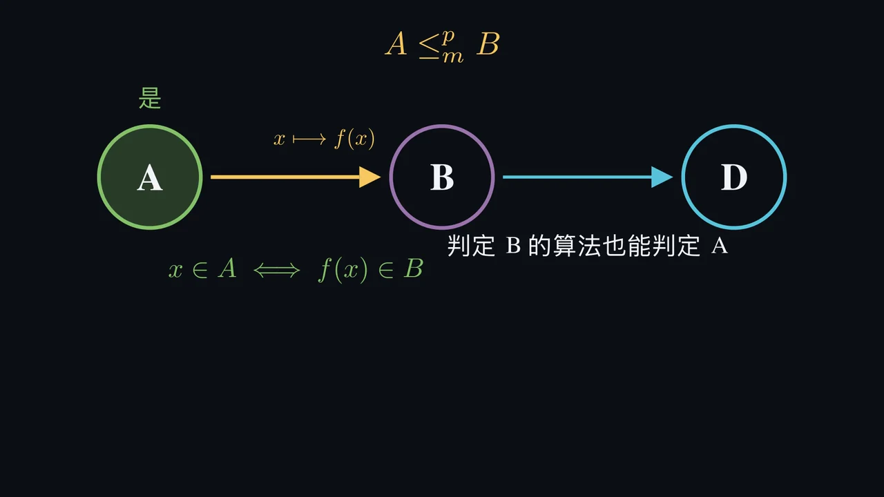 改变问题,保留答案。